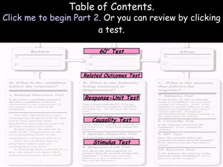 Causality Test Stimulus Test Related Outcomes Test 60 ”  Test Response-Unit Test Table of Contents. Click me to begin Part 2 . Or you can review by clicking a test. 
