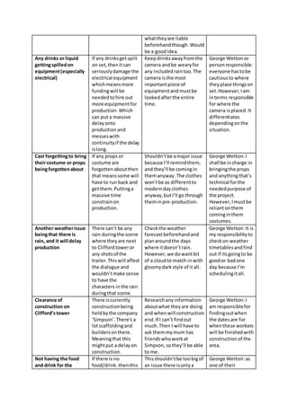 whattheyare liable
beforehandthough.Would
be a goodidea.
Any drinks or liquid
gettingspilledon
equipment(especially
electrical)
If any drinksgetspilt
on set, thenitcan
seriouslydamage the
electrical equipment
whichmeansmore
fundingwill be
neededtohire out
more equipmentfor
production. Which
can put a massive
delayonto
production and
messeswith
continuityif the delay
islong.
Keepdrinksawayfromthe
camera andbe wearyfor
any includedraintoo.The
camera isthe most
importantpiece of
equipmentand mustbe
lookedafterthe entire
time.
George Wettonor
personresponsible:
everyone hastobe
cautiousto where
theyplace thingson
set.However,Iam
interms responsible
for where the
camera isplaced.It
differentiates
dependingonthe
situation.
Cast forgettingto bring
theircostume or props
beingforgottenabout
If any props or
costume are
forgottenaboutthen
that meanssome will
have to run back and
getthem.Puttinga
massive time
constrainon
production.
Shouldn’tbe amajor issue
because I’ll remindthem,
and they’ll be comingin
themanyway.The clothes
won’tbe as differentto
moderndayclothes
anyway, butI’ll go through
theminpre-production.
George Wetton:I
shall be incharge in
bringingthe props
and anythingthat’s
technical forthe
neededpurpose of
the project.
However,I mustbe
reliantonthem
cominginthem
costumes.
Another weatherissue
beingthat there is
rain, and it will delay
production
There can’t be any
rain duringthe scene
where theyare next
to Cliffordtoweror
any shotsof the
trailer.Thiswill affect
the dialogue and
wouldn’tmake sense
to have the
characters inthe rain
duringthat scene.
Checkthe weather
forecastbeforehandand
planaroundthe days
where itdoesn’train.
However, we dowantbit
of a cloudto match inwith
gloomydarkstyle of it all.
George Wetton:It is
my responsibilityto
checkon weather
timetablesandfind
out if itsgoingto be
goodor badone
day because I’m
schedulingitall.
Clearance of
construction on
Clifford’stower
There iscurrently
constructionbeing
heldbythe company
‘Simpson’.There’sa
lotscaffoldingand
buildersonthere.
Meaningthat this
mightput a delayon
construction.
Researchanyinformation
aboutwhat theyare doing
and whenwill construction
end.If I can’t findout
much.Then I will have to
ask themmymum has
friendswhoworkat
Simpson, sothey’ll be able
to me.
George Wetton:I
am responsiblefor
findingoutwhen
the datesare for
whenthese workers
will be finishedwith
construction of the
area.
Not having the food
and drink for the
If there is no
food/drink.thenthis
Thisshouldn’tbe toobigof
an issue there isonlya
George Wetton:as
one of their
 