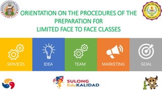 ORIENTATION ON THE PROCEDURES OF THE
PREPARATION F0R
LIMITED FACE TO FACE CLASSES
SERVICES IDEA TEAM MARKETING GOAL
 