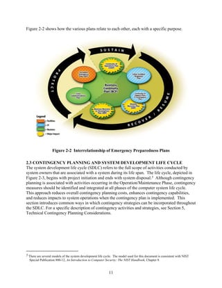 Figure 2-2 shows how the various plans relate to each other, each with a specific purpose.




                   Figure 2-2 Interrelationship of Emergency Preparedness Plans

2.3 CONTINGENCY PLANNING AND SYSTEM DEVELOPMENT LIFE CYCLE
The system development life cycle (SDLC) refers to the full scope of activities conducted by
system owners that are associated with a system during its life span. The life cycle, depicted in
Figure 2-3, begins with project initiation and ends with system disposal.5 Although contingency
planning is associated with activities occurring in the Operation/Maintenance Phase, contingency
measures should be identified and integrated at all phases of the computer system life cycle.
This approach reduces overall contingency planning costs, enhances contingency capabilities,
and reduces impacts to system operations when the contingency plan is implemented. This
section introduces common ways in which contingency strategies can be incorporated throughout
the SDLC. For a specific description of contingency activities and strategies, see Section 5,
Technical Contingency Planning Considerations.




5 There are several models of the system development life cycle. The model used for this document is consistent with NIST
  Special Publication 800-12, An Introduction to Computer Security: The NIST Handbook, Chapter 8.


                                                             11
 