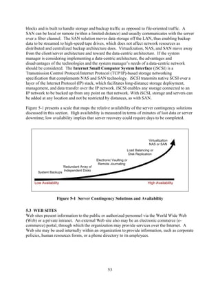 blocks and is built to handle storage and backup traffic as opposed to file-oriented traffic. A
SAN can be local or remote (within a limited distance) and usually communicates with the server
over a fiber channel. The SAN solution moves data storage off the LAN, thus enabling backup
data to be streamed to high-speed tape drives, which does not affect network resources as
distributed and centralized backup architecture does. Virtualization, NAS, and SAN move away
from the client/server architecture and toward the data-centric architecture. If the system
manager is considering implementing a data-centric architecture, the advantages and
disadvantages of the technologies and the system manager’s needs of a data-centric network
should be considered. The Internet Small Computer System Interface (iSCSI) is a
Transmission Control Protocol/Internet Protocol (TCP/IP)-based storage networking
specification that complements NAS and SAN technology. iSCSI transmits native SCSI over a
layer of the Internet Protocol (IP) stack, which facilitates long-distance storage deployment,
management, and data transfer over the IP network. iSCSI enables any storage connected to an
IP network to be backed up from any point on that network. With iSCSI, storage and servers can
be added at any location and not be restricted by distances, as with SAN.

Figure 5-1 presents a scale that maps the relative availability of the server contingency solutions
discussed in this section. High availability is measured in terms of minutes of lost data or server
downtime; low availability implies that server recovery could require days to be completed.




                                                                                Virtualization
                                                                                NAS or SAN
                                                                  Load Balancing or
                                                                   Disk Replication
                                             Electronic Vaulting or
                                              Remote Journaling
                        Redundant Array of
                        Independent Disks
       System Backups


     Low Availability                                                          High Availability



                   Figure 5-1 Server Contingency Solutions and Availability

5.3 WEB SITES
Web sites present information to the public or authorized personnel via the World Wide Web
(Web) or a private intranet. An external Web site also may be an electronic commerce (e-
commerce) portal, through which the organization may provide services over the Internet. A
Web site may be used internally within an organization to provide information, such as corporate
policies, human resources forms, or a phone directory to its employees.




                                                     53
 