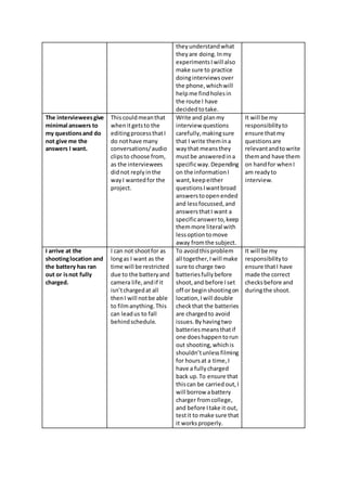 theyunderstandwhat
theyare doing.Inmy
experimentsIwill also
make sure to practice
doinginterviewsover
the phone,whichwill
helpme findholesin
the route I have
decidedtotake.
The intervieweesgive
minimal answers to
my questionsand do
not give me the
answers I want.
Thiscouldmeanthat
whenitgetsto the
editingprocessthatI
do nothave many
conversations/audio
clipsto choose from,
as the interviewees
didnot replyinthe
wayI wantedfor the
project.
Write and planmy
interview questions
carefully,makingsure
that I write themina
waythat meansthey
mustbe answeredina
specificway.Depending
on the informationI
want,keepeither
questionsIwantbroad
answerstoopenended
and lessfocussed,and
answersthatI want a
specificanswerto,keep
themmore literal with
lessoptiontomove
away fromthe subject.
It will be my
responsibilityto
ensure thatmy
questionsare
relevantandtowrite
themand have them
on handfor whenI
am readyto
interview.
I arrive at the
shootinglocation and
the battery has ran
out or isnot fully
charged.
I can not shootfor as
longas I want as the
time will be restricted
due to the batteryand
camera life,andif it
isn’tchargedat all
thenI will notbe able
to filmanything.This
can leadus to fall
behindschedule.
To avoidthisproblem
all together,Iwill make
sure to charge two
batteriesfullybefore
shoot,and before Iset
off or beginshootingon
location,Iwill double
checkthat the batteries
are chargedto avoid
issues.Byhavingtwo
batteriesmeansthatif
one doeshappentorun
out shooting,whichis
shouldn’tunlessfilming
for hoursat a time,I
have a fullycharged
back up.To ensure that
thiscan be carried out,I
will borrow abattery
charger fromcollege,
and before Itake it out,
testit to make sure that
it worksproperly.
It will be my
responsibilityto
ensure thatI have
made the correct
checksbefore and
duringthe shoot.
 