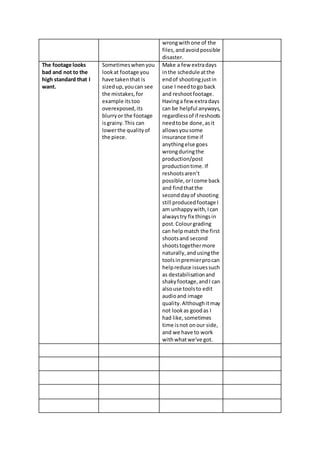 wrongwithone of the
files,andavoidpossible
disaster.
The footage looks
bad and not to the
high standard that I
want.
Sometimeswhenyou
lookat footage you
have takenthat is
sizedup,youcan see
the mistakes,for
example itstoo
overexposed,its
blurryor the footage
isgrainy.This can
lowerthe qualityof
the piece.
Make a few extradays
inthe schedule atthe
endof shootingjustin
case I needtogo back
and reshootfootage.
Havinga few extradays
can be helpful anyways,
regardlessof if reshoots
needtobe done,asit
allowsyousome
insurance time if
anythingelse goes
wrongduringthe
production/post
productiontime. If
reshootsaren’t
possible,orIcome back
and findthatthe
seconddayof shooting
still producedfootage I
am unhappywith,Ican
alwaystry fix thingsin
post.Colourgrading
can helpmatch the first
shootsand second
shootstogethermore
naturally,andusingthe
toolsinpremierprocan
helpreduce issuessuch
as destabilisationand
shakyfootage,andI can
alsouse toolsto edit
audioand image
quality.Althoughitmay
not lookas goodas I
had like,sometimes
time isnot onour side,
and we have to work
withwhatwe've got.
 