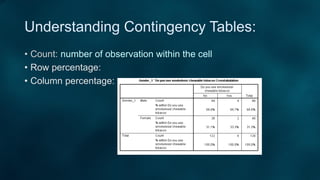 Contingency table | PPT