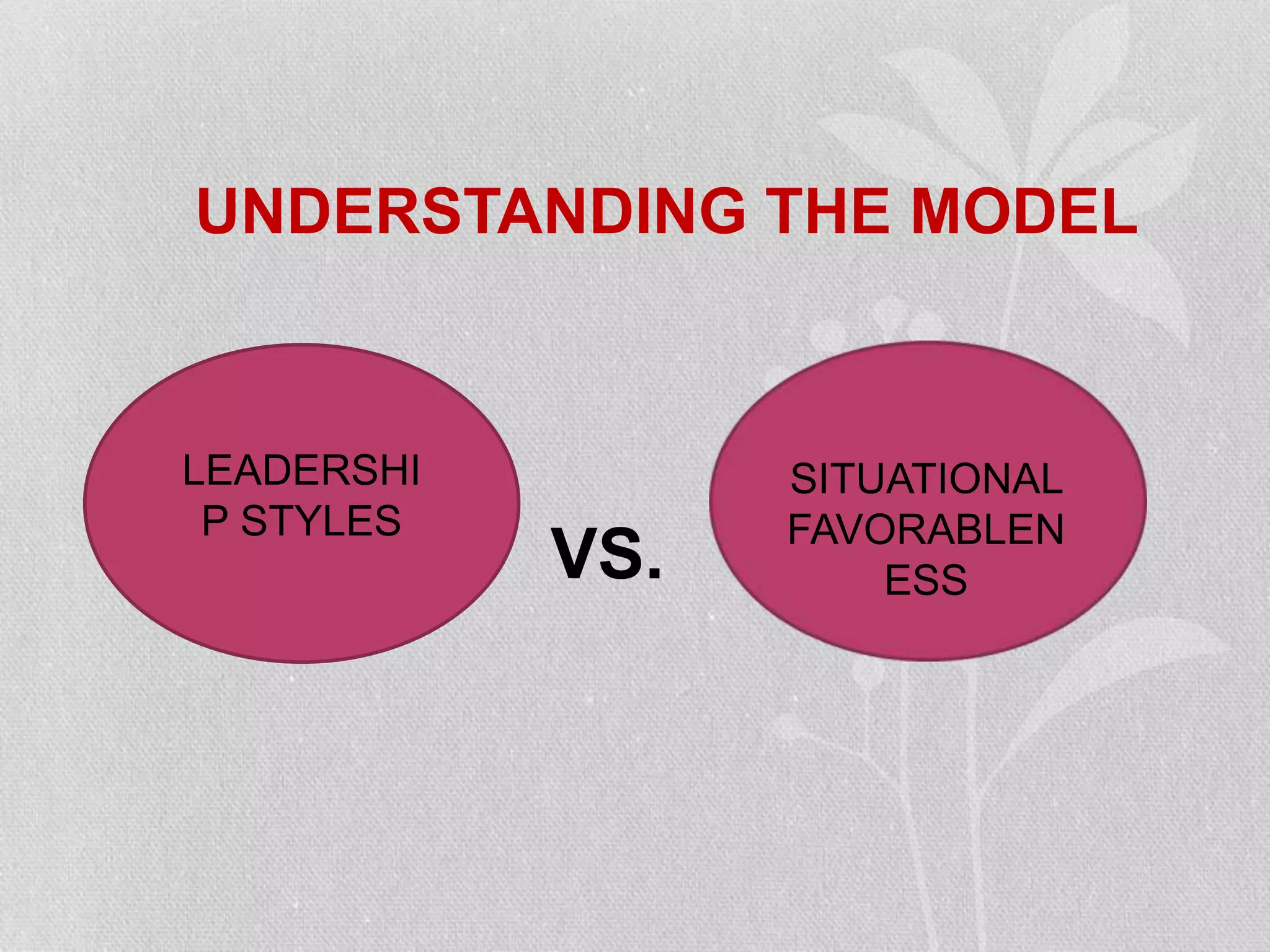 UNDERSTANDING THE MODEL
VS.
LEADERSHI
P STYLES
SITUATIONAL
FAVORABLEN
ESS
 