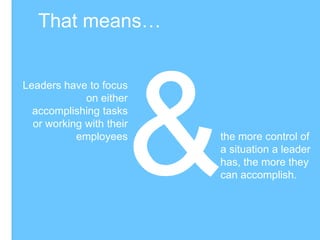 That means…&	Leaders have to focus on either accomplishing tasks or working with their employeesthe more control of a situation a leader has, the more they can accomplish.