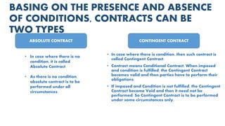 Contingent contract | PPTX