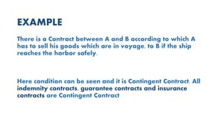 Contingent contract | PPTX