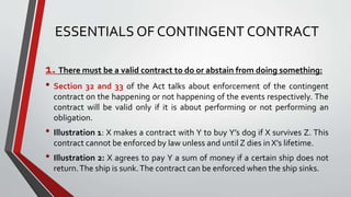 Contingent contracts | PPTX