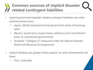 Implicit Liabilities OECD World Bank Study on Contingent Liabilities: Boosting Fiscal ...