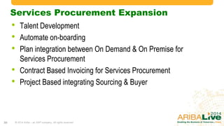 Contingent Workforce and Services Procurement – The Overlooked ...