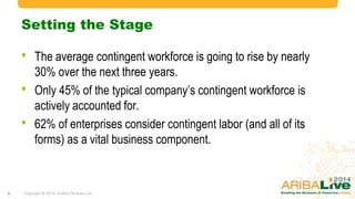Contingent Workforce and Services Procurement – The Overlooked ...