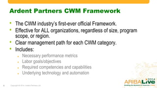 Contingent Workforce and Services Procurement – The Overlooked ...