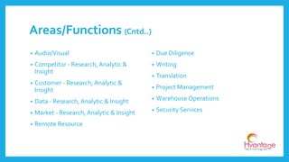 Areas/Functions (Cntd..)
• Audio/Visual
• Competitor - Research, Analytic &
Insight
• Customer - Research, Analytic &
Insight
• Data - Research, Analytic & Insight
• Market - Research, Analytic & Insight
• Remote Resource
• Due Diligence
• Writing
• Translation
• Project Management
• Warehouse Operations
• Security Services
 