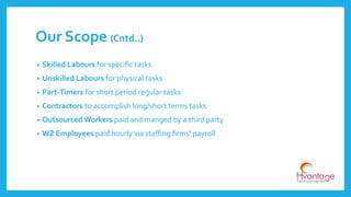 • Skilled Labours for specific tasks
• Unskilled Labours for physical tasks
• Part-Timers for short period regular tasks
• Contractors to accomplish long/short terms tasks
• Outsourced Workers paid and manged by a third party
• W2 Employees paid hourly via staffing firms’ payroll
Our Scope (Cntd..)
 