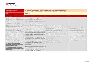 Continguts%20 actic nou[1] | PDF
