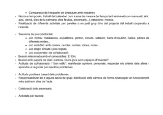 Comparació de l’esquelet de dinosaure amb nosaltres
- Nocions temporals: treball del calendari com a eina de mesura del temps tant setmanal com mensual ( ahir,
avui, demà, dies de la setmana, dies festius, aniversaris...), estacions i mesos.
- Realització de diferents activitats per parelles o en petit grup dins del projecte del treball cooperatiu a
l´escola.
- Sessions de psicomotricitat:
Joc motriu: matalassos, espatlleres, plinton, circuits, saltador, barra d’equilibri, fustes, pilotes de
diferents mides...
Joc simbòlic: amb coixins, cercles, cordes, robes, rodes...
Joc dirigit: circuits i jocs reglats.
Joc cooperatiu i de col·laboració.
- Sessió relacionada amb el carnestoltes: El Circ
- Sessió amb papers de diari i cartons. Quins jocs som capaços d’inventar?
- Actituds de col·laboració i “bon rotllo”: manifestar opinions personals, respectar els criteris dels altres i
aprendre a negociar per resoldre problemes.
- Actituds positives davant dels problemes, .
- Responsabilitzar-se d´alguna tasca de grup: distribució dels càrrecs de forma rotativa per un funcionament
més autònom dins de l´aula.
- Celebració dels aniversaris.
- Activitats per racons:
 