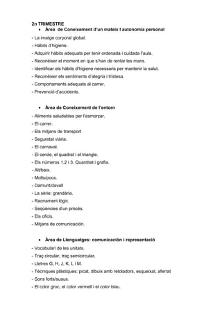 2n TRIMESTRE
   • Àrea de Coneixement d’un mateix I autonomia personal
- La imatge corporal global.
- Hàbits d’higiene.
- ...