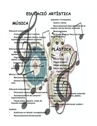 EDUCACIÓ ARTÍSTICA 
MÚSICA 
Educació vocal i cant: 
· Cançons a l'uníson i cànons. 
· Entonació, precisió rítmica, fraseig 
expressiu, bona postura corporal. 
· Improvisacions melòdiques. 
Educació auditiva i llenguatge musical: 
· Melodia: notes de l'escala i notes 
agudes. 
· Figures rítmiques: la redona i el seu 
silenci, corxera amb punt i semicorxera. 
· Compàs de 4/4. 
· Lectura de cançons senzilles amb 
partitura. 
Música i moviment: 
· Moviment improvisat i organitzat. 
· Danses tradicionals d'ací i d’arreu del 
món. 
Educació instrumental: 
· Percussió corporal i petita percussió. 
· Acompanyament de cançons i 
improvisacions. 
· Flauta dolça soprano: notes de 
l'escala musical i cançons. 
Audició: 
· Audicions en directe i enregistrades. 
· Reconeixement d'instruments 
populars i d’orquestra 
· Autors i obres. 
· Reconeixement dels elements de la 
música i de les formes musicals. 
· Musicogrames. 
· El Conte Musical: Pere i el Llop de 
Sergi Prokofiev. 
PLÀSTICA 
· Dibuix lliure 
· Dibuix suggerit 
· Dibuix geomètric 
· Dibuix del natural 
♦ Figura humana 
♦ Animals 
♦ Paisatges 
♦ Edificis 
· Treball de l’espai 
· Treball de la forma 
· Treball del color 
. Manualitats amb distints materials 
naturals i reutilitzats: cartró, plàstic, 
fusta... 
· Modelatge 
· Llenguatge audiovisual: anàlisi i 
creació 
 