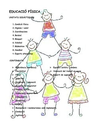 EDUCACIÓ FÍSICA 
UNITATS DIDÀCTIQUES 
1.Condició física 
2.Higiene i salut 
3.Coordinacions 
4.Beisbol 
5.Bàsquet 
6.Voleibol 
7.Bàdminton 
8.Handbol 
9. Esports alternatius 
CONTINGUTS 
Ø Resistència (aeròbica) Ø Equilibri estàtic i dinàmic 
Ø Flexibilitat Ø Valoració del treball en equip 
Ø Força Ø Esperit de superació 
Ø Velocitat 
Ø Respiració i relaxació 
Ø Mesures de seguretat 
Ø Primers auxilis 
Ø Dissociació segmentària 
Ø Llançaments 
Ø Recepcions 
Ø Colpeig 
Ø Manipulació i malabarismes amb implements 
Ø Conducció 
Ø Agilitat 
 