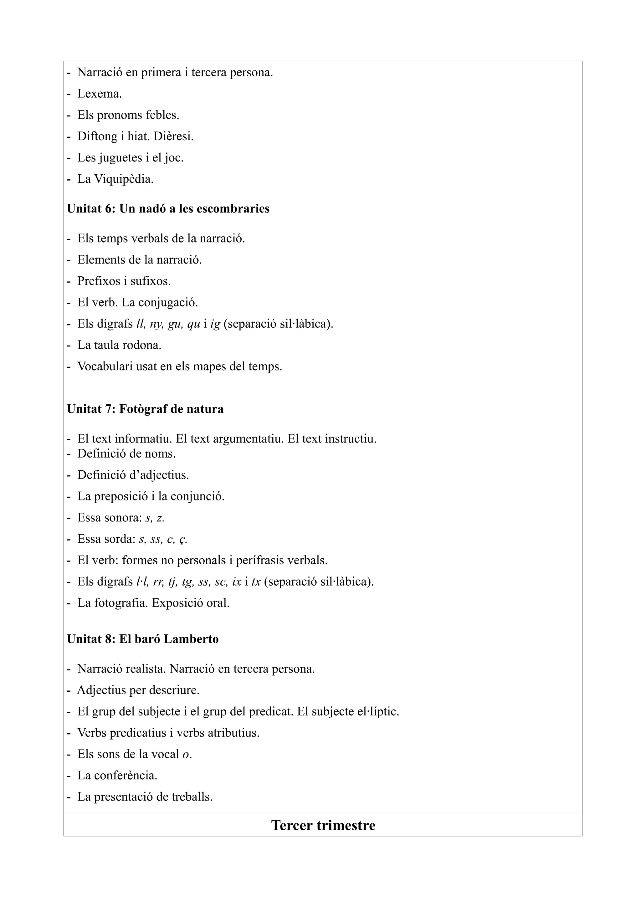 - Narració en primera i tercera persona.
- Lexema.
- Els pronoms febles.
- Diftong i hiat. Dièresi.
- Les juguetes i el joc.
- La Viquipèdia.

Unitat 6: Un nadó a les escombraries

- Els temps verbals de la narració.
- Elements de la narració.
- Prefixos i sufixos.
- El verb. La conjugació.
- Els dígrafs ll, ny, gu, qu i ig (separació sil·làbica).
- La taula rodona.
- Vocabulari usat en els mapes del temps.


Unitat 7: Fotògraf de natura

- El text informatiu. El text argumentatiu. El text instructiu.
- Definició de noms.
- Definició d’adjectius.
- La preposició i la conjunció.
- Essa sonora: s, z.
- Essa sorda: s, ss, c, ç.
- El verb: formes no personals i perífrasis verbals.
- Els dígrafs l·l, rr, tj, tg, ss, sc, ix i tx (separació sil·làbica).
- La fotografia. Exposició oral.

Unitat 8: El baró Lamberto

- Narració realista. Narració en tercera persona.
- Adjectius per descriure.
- El grup del subjecte i el grup del predicat. El subjecte el·líptic.
- Verbs predicatius i verbs atributius.
- Els sons de la vocal o.
- La conferència.
- La presentació de treballs.

                                              Tercer trimestre
 