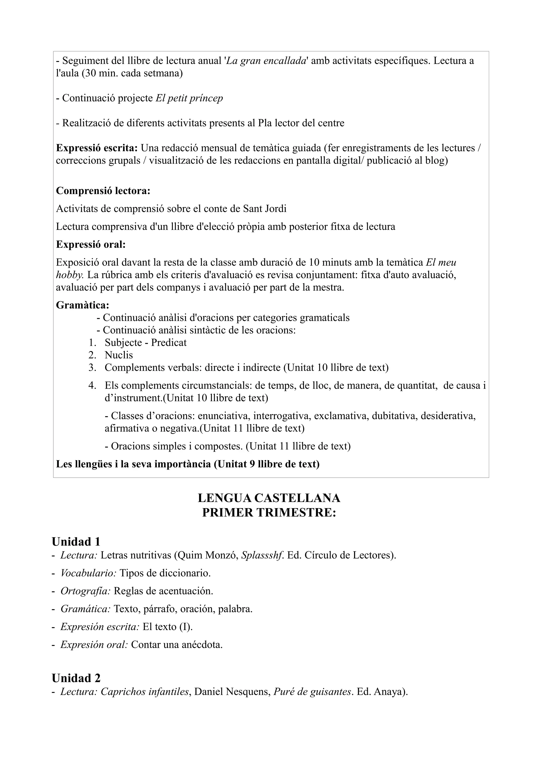 - Seguiment del llibre de lectura anual 'La gran encallada' amb activitats específiques. Lectura a
 l'aula (30 min. cada setmana)

 - Continuació projecte El petit príncep

 - Realització de diferents activitats presents al Pla lector del centre

 Expressió escrita: Una redacció mensual de temàtica guiada (fer enregistraments de les lectures /
 correccions grupals / visualització de les redaccions en pantalla digital/ publicació al blog)

 Comprensió lectora:
 Activitats de comprensió sobre el conte de Sant Jordi
 Lectura comprensiva d'un llibre d'elecció pròpia amb posterior fitxa de lectura
 Expressió oral:
 Exposició oral davant la resta de la classe amb duració de 10 minuts amb la temàtica El meu
 hobby. La rúbrica amb els criteris d'avaluació es revisa conjuntament: fitxa d'auto avaluació,
 avaluació per part dels companys i avaluació per part de la mestra.
 Gramàtica:
        - Continuació anàlisi d'oracions per categories gramaticals
        - Continuació anàlisi sintàctic de les oracions:
      1. Subjecte - Predicat
      2. Nuclis
      3. Complements verbals: directe i indirecte (Unitat 10 llibre de text)
         4. Els complements circumstancials: de temps, de lloc, de manera, de quantitat, de causa i
            d’instrument.(Unitat 10 llibre de text)
             - Classes d’oracions: enunciativa, interrogativa, exclamativa, dubitativa, desiderativa,
             afirmativa o negativa.(Unitat 11 llibre de text)
             - Oracions simples i compostes. (Unitat 11 llibre de text)
 Les llengües i la seva importància (Unitat 9 llibre de text)


                                     LENGUA CASTELLANA
                                      PRIMER TRIMESTRE:

Unidad 1
- Lectura: Letras nutritivas (Quim Monzó, Splassshf. Ed. Círculo de Lectores).
- Vocabulario: Tipos de diccionario.
- Ortografía: Reglas de acentuación.
- Gramática: Texto, párrafo, oración, palabra.
- Expresión escrita: El texto (I).
- Expresión oral: Contar una anécdota.


Unidad 2
- Lectura: Caprichos infantiles, Daniel Nesquens, Puré de guisantes. Ed. Anaya).
 