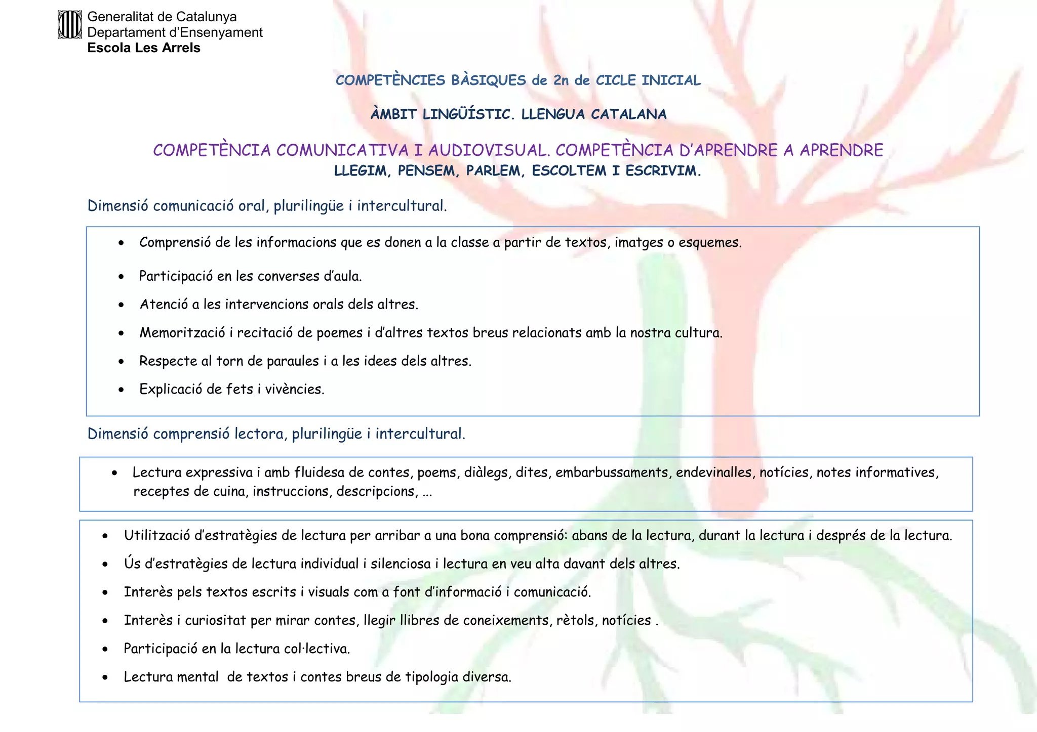Generalitat de Catalunya 
Departament d’Ensenyament 
Escola Les Arrels 
COMPETÈNCIES BÀSIQUES de 2n de CICLE INICIAL 
ÀMBIT LINGÜÍSTIC. LLENGUA CATALANA 
COMPETÈNCIA COMUNICATIVA I AUDIOVISUAL. COMPETÈNCIA D’APRENDRE A APRENDRE 
LLEGIM, PENSEM, PARLEM, ESCOLTEM I ESCRIVIM. 
Dimensió comunicació oral, plurilingüe i intercultural. 
· Comprensió de les informacions que es donen a la classe a partir de textos, imatges o esquemes. 
· Participació en les converses d’aula. 
· Atenció a les intervencions orals dels altres. 
· Memorització i recitació de poemes i d’altres textos breus relacionats amb la nostra cultura. 
· Respecte al torn de paraules i a les idees dels altres. 
· Explicació de fets i vivències. 
Dimensió comprensió lectora, plurilingüe i intercultural. 
· Lectura expressiva i amb fluidesa de contes, poems, diàlegs, dites, embarbussaments, endevinalles, notícies, notes informatives, 
receptes de cuina, instruccions, descripcions, ... 
· Utilització d’estratègies de lectura per arribar a una bona comprensió: abans de la lectura, durant la lectura i després de la lectura. 
· Ús d’estratègies de lectura individual i silenciosa i lectura en veu alta davant dels altres. 
· Interès pels textos escrits i visuals com a font d’informació i comunicació. 
· Interès i curiositat per mirar contes, llegir llibres de coneixements, rètols, notícies . 
· Participació en la lectura col·lectiva. 
· Lectura mental de textos i contes breus de tipologia diversa. 
 