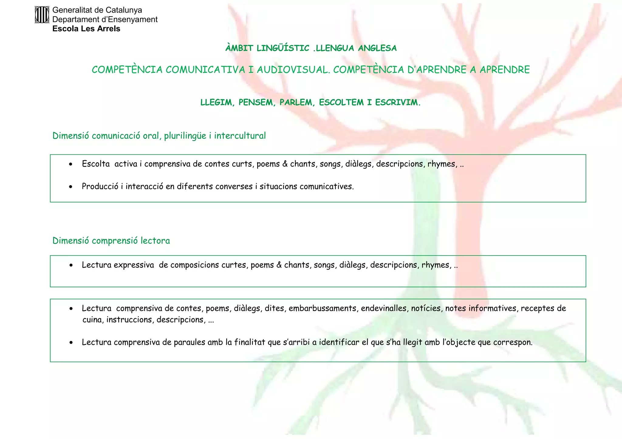 Generalitat de Catalunya 
Departament d’Ensenyament 
Escola Les Arrels 
ÀMBIT LINGÜÍSTIC .LLENGUA ANGLESA 
COMPETÈNCIA COMUNICATIVA I AUDIOVISUAL. COMPETÈNCIA D’APRENDRE A APRENDRE 
LLEGIM, PENSEM, PARLEM, ESCOLTEM I ESCRIVIM. 
Dimensió comunicació oral, plurilingüe i intercultural 
· Escolta activa i comprensiva de contes curts, poems & chants, songs, diàlegs, descripcions, rhymes, .. 
· Producció i interacció en diferents converses i situacions comunicatives. 
Dimensió comprensió lectora 
· Lectura expressiva de composicions curtes, poems & chants, songs, diàlegs, descripcions, rhymes, .. 
· Lectura comprensiva de contes, poems, diàlegs, dites, embarbussaments, endevinalles, notícies, notes informatives, receptes de 
cuina, instruccions, descripcions, ... 
· Lectura comprensiva de paraules amb la finalitat que s’arribi a identificar el que s’ha llegit amb l’objecte que correspon. 
 