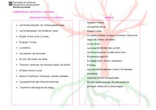 Generalitat de Catalunya 
Departament d’Ensenyament 
Escola Les Arrels 
COMPETÈNCIA ARTÍSTICA i CULTURAL 
EDUCACIÓ VISUAL I PLÀSTICA MÚSICA 
· Les formes naturals i les formes geomètriques. 
· Les formes planes i les formes en volum. 
· El punt, la línia recta i la corba. 
· El gargot i la taca. 
· La simetria. 
· Les sanefes i les seriacions. 
· El color. Els freds i els càlids. 
· Textures i materials: les textures visuals i les tàctils 
· El dibuix natural. La mà. 
· Dibuix d'il·lustració. Tradicions i costums catalanes. 
· Les possibilitats dels diferents materials. 
· Creativitat amb objectes de rebuig 
- Cançons a l’uníson. 
- Les qualitats del so. 
- Pulsació i ritme. 
- La rodona, la blanca, la negra i la corxera. Silencis de 
negra, de corxera i de blanca. 
- La clau de sol. 
- Les notes DO-RE-MI-SOL-LA-DO’. 
- Les línies divisòries i la doble barra final. 
- Els punts de repetició. 
- El compàs binari, ternari i quaternari. 
- El tempo. 
- Les veus adultes (soprano i tenor) i les blanques. 
- Les danses. 
- Audicions directe i enregistrades. 
- Els instruments musicals: els instruments de 
percussió, família de la corda fregada. 
 