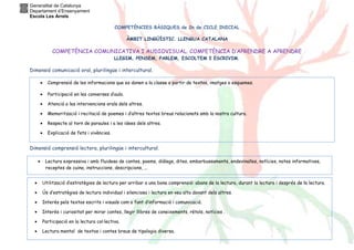 Generalitat de Catalunya 
Departament d’Ensenyament 
Escola Les Arrels 
COMPETÈNCIES BÀSIQUES de 2n de CICLE INICIAL 
ÀMBIT LINGÜÍSTIC. LLENGUA CATALANA 
COMPETÈNCIA COMUNICATIVA I AUDIOVISUAL. COMPETÈNCIA D’APRENDRE A APRENDRE 
LLEGIM, PENSEM, PARLEM, ESCOLTEM I ESCRIVIM. 
Dimensió comunicació oral, plurilingüe i intercultural. 
· Comprensió de les informacions que es donen a la classe a partir de textos, imatges o esquemes. 
· Participació en les converses d’aula. 
· Atenció a les intervencions orals dels altres. 
· Memorització i recitació de poemes i d’altres textos breus relacionats amb la nostra cultura. 
· Respecte al torn de paraules i a les idees dels altres. 
· Explicació de fets i vivències. 
Dimensió comprensió lectora, plurilingüe i intercultural. 
· Lectura expressiva i amb fluidesa de contes, poems, diàlegs, dites, embarbussaments, endevinalles, notícies, notes informatives, 
receptes de cuina, instruccions, descripcions, ... 
· Utilització d’estratègies de lectura per arribar a una bona comprensió: abans de la lectura, durant la lectura i després de la lectura. 
· Ús d’estratègies de lectura individual i silenciosa i lectura en veu alta davant dels altres. 
· Interès pels textos escrits i visuals com a font d’informació i comunicació. 
· Interès i curiositat per mirar contes, llegir llibres de coneixements, rètols, notícies . 
· Participació en la lectura col·lectiva. 
· Lectura mental de textos i contes breus de tipologia diversa. 
 