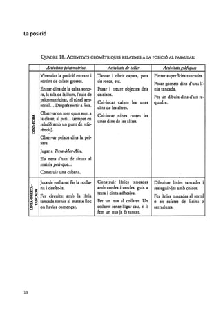  

La posició 

 




               
 




13 
 
 