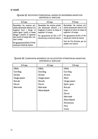 1r nivell 




                  
              




                  
              

              


19 
 
 