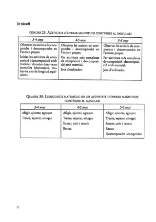  

3r nivell 




              
 




                  




21 
 
 