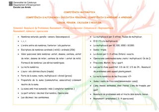 Generalitat de Catalunya
Departament d’Ensenyament
Escola Les Arrels
COMPETÈNCIA MATEMÀTICA
COMPETÈNCIA D’AUTONOMIA i INICIATIVA PERSONAL. COMPETÈNCIA D’APRENDRE A APRENDRE.
LLEGIM, PENSEM, CALCULEM I RESOLEM.
Dimensió Resolució de Problemes, Raonament i Prova, Connexions i Comunicació i Representació.
Raonament, números i operacions
• Nombres naturals, parells – senars. Descomposició.
• <, >, =
• L’ordre entre els nombres, l’anterior i els posterior.
• Escriptura de nombres cardinals ( milió) i ordinals (20è)
• Valor posicional dels nombres: unitat, desena, centena, unitat
de miler, desena de miler, centena de miler i unitat de milió.
Formació de nombres. Les sèries numèriques.
• La recta numèrica.
• L’euro i els cèntims d’euro (repàs)
• Parts de la suma, resta, multiplicació i divisió (prova)
• Propietats de la suma (commutativa, associativa) L’element
neutre de la suma.
• La suma amb tres sumands i més ( completar nombres..)
• La part entera i decimal d’un nombre. Operacions
• Les dècimes i les centèsimes.
• La multiplicació per 2 xifres. Taules de multiplicar.
• El 0 i l’1 a la multiplicació.
• La multiplicació per 10, 100, 1000 i 10.000.
• Doble i triple.
• La divisió per 1 i 2 xifres. Entera i exacta.
• Operacions combinades:suma ,resta i multiplicació. Ús de ()
• Fraccions. Meitat, terç i quart.
• Les parts d’una quantitat: 1/6 de 12, 1/3 de 24... Resolució
de problemes amb aquest plantejament.
• La recta numèrica de les fraccions. </>
• Suma i resta de fraccions(denominador comú)
• L’any, mesos, setmanes, dies i hores. L’any de traspàs, per
què?
• Resolució de problemes amb el tracte dels minuts, hores...
• Raonament i problemes ( 3 i 4 operacions)
 