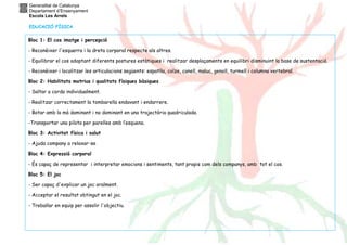 Generalitat de Catalunya
Departament d’Ensenyament
Escola Les Arrels
EDUCACIÓ FÍSICA
Bloc 1: El cos imatge i percepció
- Reconèixer l'esquerra i la dreta corporal respecte als altres.
- Equilibrar el cos adoptant diferents postures estàtiques i realitzar desplaçaments en equilibri disminuint la base de sustentació.
- Reconèixer i localitzar les articulacions següents: espatlla, colze, canell, maluc, genoll, turmell i columna vertebral.
Bloc 2: Habilitats motrius i qualitats físiques bàsiques
- Saltar a corda individualment.
- Realitzar correctament la tombarella endavant i endarrere.
- Botar amb la mà dominant i no dominant en una trajectòria quadriculada.
-Transportar una pilota per parelles amb l’esquena.
Bloc 3: Activitat física i salut
- Ajuda company a relaxar-se
Bloc 4: Expressió corporal
- És capaç de representar i interpretar emocions i sentiments, tant propis com dels companys, amb tot el cos.
Bloc 5: El joc
- Ser capaç d'explicar un joc oralment.
- Acceptar el resultat obtingut en el joc.
- Treballar en equip per assolir l'objectiu.
 