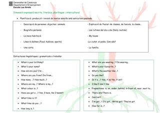 Generalitat de Catalunya
Departament d’Ensenyament
Escola Les Arrels
Dimensió expressió escrita, literària, plurilingüe i intercultural.
• Planificació, producció i revisió de textos senzills amb estructura pautada:
- Descripció de persones, objectes i animals. - Explicació de l’horari de classes, de l’escola, la classe...
- Biografia personal. - Les rutines del dia a dia (Daily routine)
- La meva habitació. - My house
- Likes & dislikes (Food, hobbies, sports) -La ciutat, el poble. Com són?
- Una carta - La família.
Estructures lingüístiques i gramaticals a treballar
• When's your birthday?
• What's your name?
• How old are you? I’m ...
• Where are you from? I’m from...
• How many ...? How much...?
• Where are my...? Where is my...?
• What colour is...?
• Have you got a ...? Yes, I have, No I haven’t
• What time is it?
• What time do you ...?
• How long is..?
• What are you wearing...? I’m wearing...
• What’s your favourite...?
• What’s the weather like...?
• Do you like?
• Is it a ...? Yes, it is/ No, it isn’t
• I like/I don't like
• Prepositions: in, on, under, behind, in front of, near, next to...
• There are/There is..
• Can/can’t
• I’ve got.../ It’s got... We’ve got/ They’ve got
• How far is...?
 