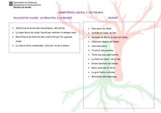 Generalitat de Catalunya
Departament d’Ensenyament
Escola Les Arrels

COMPETÈNCIA SOCIAL I CIUTADANA
EDUCACIÓ EN VALORS. ALTERNATIVA A LA RELIGIÓ

RELIGIÓ

•

Identificació de les emocions pròpies i dels altres.

•

Som amics de Jesús.

•

La importància de cuidar l’escola per mantenir-la sempre nova.

•

Confiem en l’amor de Déu.

•

Reutilització de material amb creativitat per fer joguines

•

Aprenem de Maria, la mare de Jesús.

noves.

•

Celebrem l’alegria del Nadal.

La relació entre consumisme i felicitat, no és el mateix.

•

Som bons amics.

•

Tu ets el meu proïsme.

•

Tenim una nova oportunitat.

•

La festa de l’amor i de la vida.

•

Estem envoltats de bellesa.

•

Estar units ens fa forts.

•

La gran famíia cristiana.

•

M’acomido amb esperança.

•

 