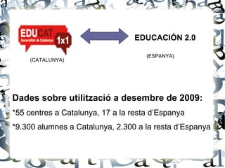 EDUCACIÓN 2.0

                                     (ESPANYA)
    (CATALUNYA)




Dades sobre utilització a desembre de 2009:
*55 centres a Catalunya, 17 a la resta d’Espanya
*9.300 alumnes a Catalunya, 2.300 a la resta d’Espanya
 