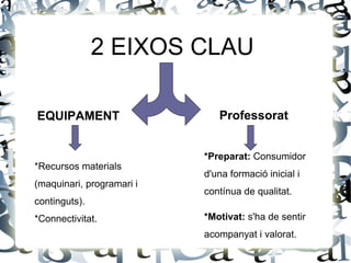 2 EIXOS CLAU

EQUIPAMENT                    Professorat


                           *Preparat: Consumidor
*Recursos materials
                           d'una formació inicial i
(maquinari, programari i
                           contínua de qualitat.
continguts).
*Connectivitat.            *Motivat: s'ha de sentir
                           acompanyat i valorat.
 