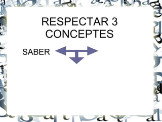 RESPECTAR 3
    CONCEPTES
SABER
 