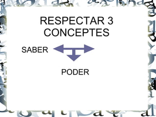 RESPECTAR 3
    CONCEPTES
SABER

        PODER
 