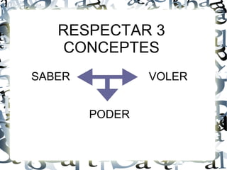 RESPECTAR 3
    CONCEPTES
SABER           VOLER


        PODER
 