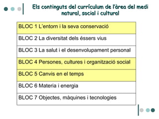Els continguts del currículum de l’àrea del medi natural, social i cultural BLOC 7 Objectes, màquines i tecnologies  BLOC 6 Materia i energia BLOC 5 Canvis en el temps BLOC 4 Persones, cultures i organització social  BLOC 3 La salut i el desenvolupament personal BLOC 2 La diversitat dels éssers vius BLOC 1 L’entorn i la seva conservació 