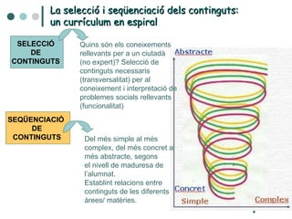 La selecció i seqüenciació dels continguts:  un currículum en espiral SELECCIÓ  DE  CONTINGUTS   SEQÜENCIACIÓ  DE  CONTINGUTS  Quins són els coneixements rellevants per a un ciutadà  (no expert)? Selecció de continguts necessaris (transversalitat) per al coneixement i interpretació de problemes socials rellevants (funcionalitat)  Del més simple al més complex, del més concret al més abstracte, segons  el nivell de maduresa de l’alumnat.  Establint relacions entre continguts de les diferents àrees/ matèries. 