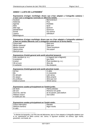 Orientacions per a l’examen de Llatí. PAU 2012                                       Pàgina 3 de 5


ANNEX 1. LLISTA DE LLATINISMES1

Expressions d’origen morfològic divers que s’han adaptat a l’ortografia catalana i
s’usen com a sintagmes nominals en diferents àmbits.
Accèssit                               Memoràndum
Addenda                                Plus
Agenda                                 Postdata
Àlies                                  Quid
Àlter ego                              Quòrum
Desideràtum                            Súmmum
Esnob                                  Vis còmica
Lapsus                                 Ultimàtum
Maremàgnum

Expressions d’origen morfològic divers que no s’han adaptat a l’ortografia catalana i
s’usen en àmbits diferents com a sintagmes nominals en la forma llatina.
Casus belli                             Rara avis
Modus operandi                          Statu quo
Modus vivendi                           Totum revolutum
Opera prima                             Vox populi
Quid pro quo

Expressions d’àmbit general amb sentit adverbial temporal.
Ante meridiem (a. m.)                   In fraganti (de in flagranti)
A posteriori                            Ipso facto
A priori                                Post meridiem (p. m.)
Hic et nunc                             Sine die
In extremis                             Suo tempore

Expressions d’àmbit general amb sentit adverbial modal.
Ad hoc                                  In albis
Bis                                     In crescendo
Ex abrupto                              Lato sensu
Ex aequo                                Motu proprio
Ex professo                             Sine qua non
Gratis et amore                         Stricto sensu


Expressions usades principalment en l’àmbit jurídic.
De facto                               Patria potestas
De iure                                Persona non grata
Dura lex, sed lex                      Si vis pacem, para bellum
Habeas corpus                          Sub iudice
In dubio pro reo


Expressions usades principalment en l’àmbit mèdic.
Coitus interruptus                     Placebo
Delirium tremens                       Rigor mortis
In vitro


1
  A efectes de tipografia, a la PAU tots els llatinismes, tant si s’han adaptat a l’ortografia catalana com
si no, apareixeran en lletra cursiva; així, doncs, hi figuraran accèssit, vis còmica, rigor mortis,
gravamen, cum laude, etc.


                                            03/11/2011
 