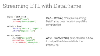 Streaming ETL with DataFrame
input = ctxt.read
.format("json")
.stream("source-path")
result = input
.select("device", "signal")
.where("signal > 15")
result.write
.format("parquet")
.outputMode("append")
.startStream("dest-path")
read…stream() creates a streaming
DataFrame, doesnot start any of the
computation
write…startStream() defineswhere & how
to outputthe data and starts the
processing
 