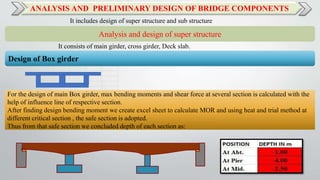 CONTINIOUS BRIDGE.pptx