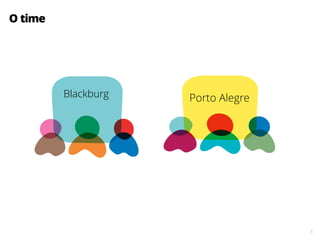 6
O time
Porto AlegreBlackburg
 