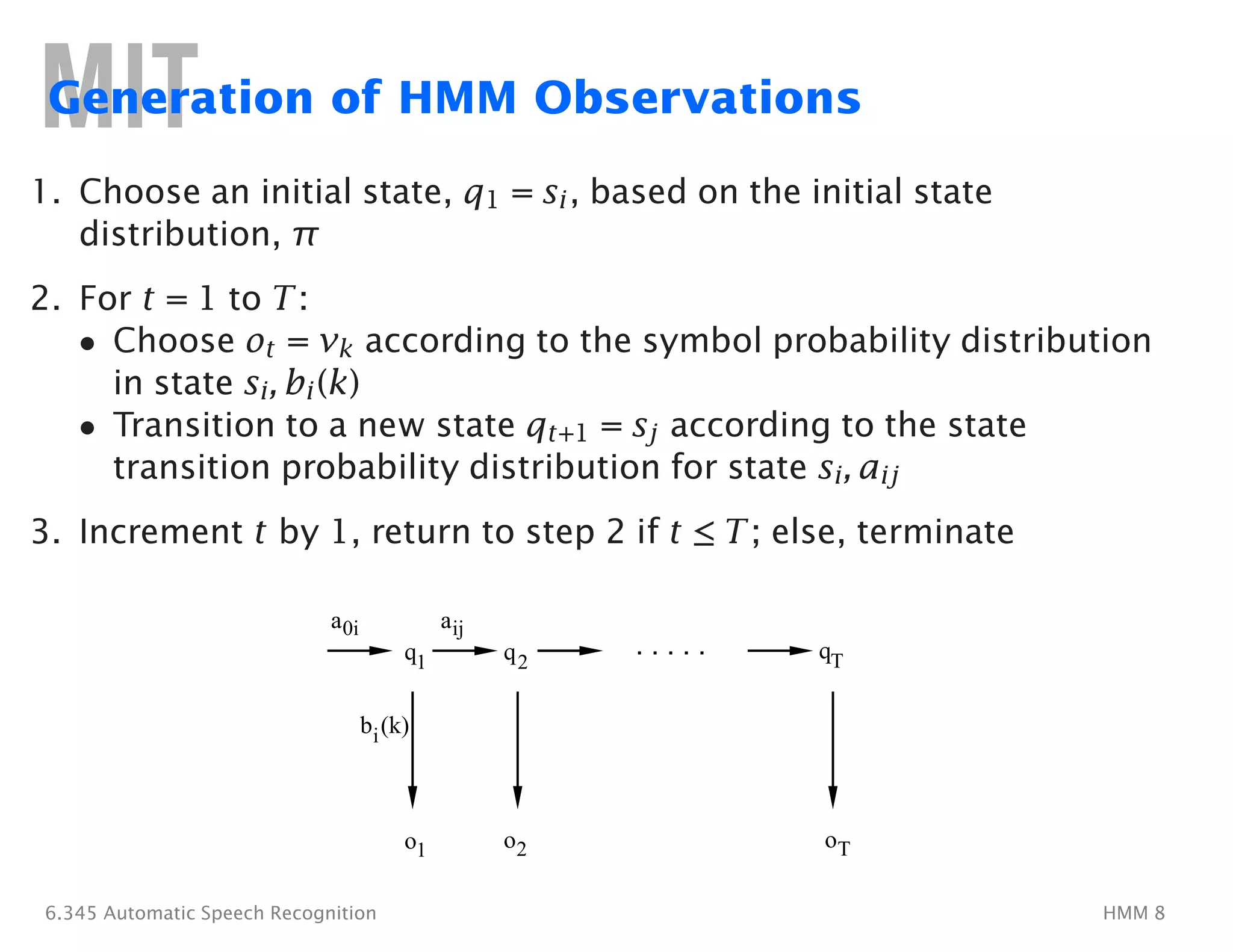 Generation of HMM Observations
1.	 Choose an initial state, q1 = si, based on the initial state
distribution, π
2. For t = 1 to T:
•	 Choose ot = vk according to the symbol probability distribution
in state si, bi(k)
•	 Transition to a new state qt+1 = sj according to the state
transition probability distribution for state si, aij
3. Increment t by 1, return to step 2 if t ≤ T; else, terminate
a0i aij
q1 q2
. . . . .
bi(k)
o1 o2
qT
oT
6.345 Automatic Speech Recognition HMM 8
 