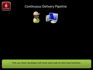 Continuous Delivery Pipeline




First, our clever developers will write some code on their local machines.
 